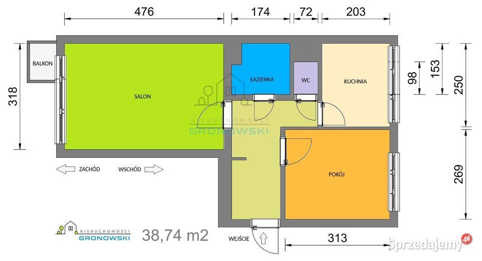 3874 m2 IDEALNE na start inwestycję Sprzedaż Inowrocław sprzedam