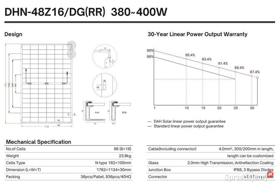 DAH Solar 400W Bifacial w unikalnym kolorze