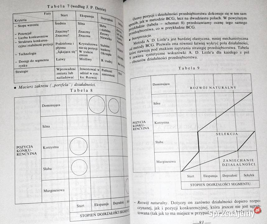 Kierowanie małym i średnim przedsiębiorstwem 10 miękka z obwolutą Chełm