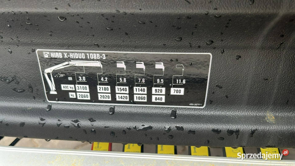 HDS Hiab 108 HIDuo 108 HIDuo urządzenie dźwigowe Dźwigi, podnośniki