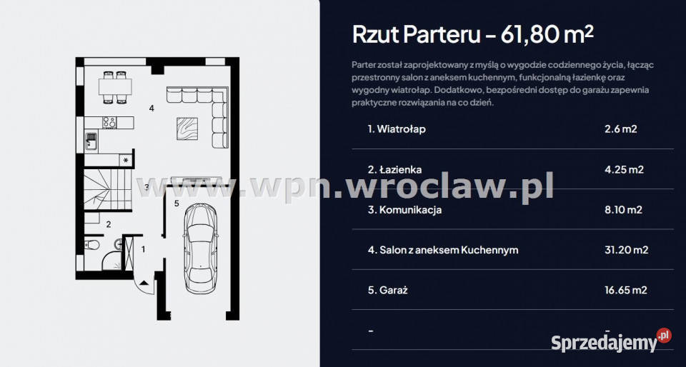 Dom bliźniak do sprzedania 118m2 Wrocław sprzedam