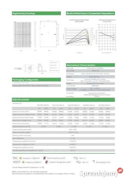 Zestaw budżetowy 5kWh LV panele inwerter 1 faza