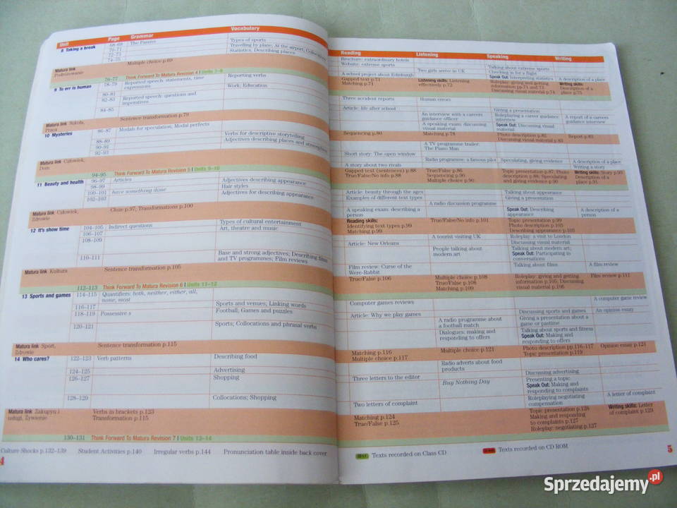 Matura successs Intermediate Upper Intermediate Oborniki Śląskie sprzedam