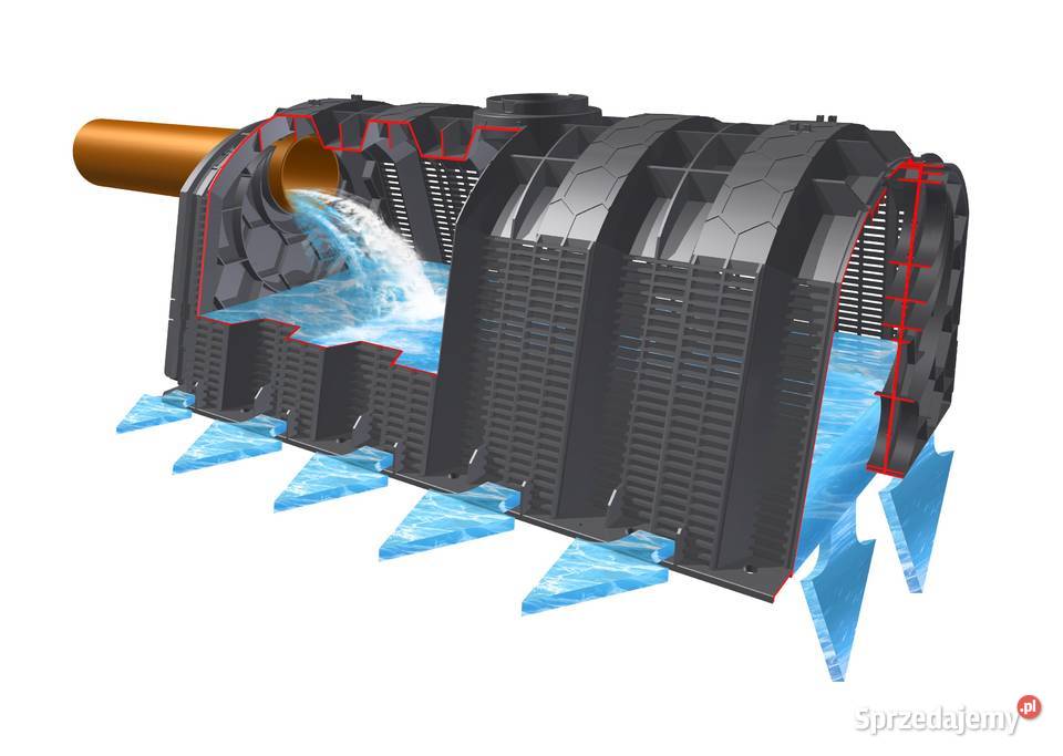 OCZYSZCZALNIA ŚCIEKÓW DRENAŻOWA 2000L TUNELE dolnośląskie Wrocław