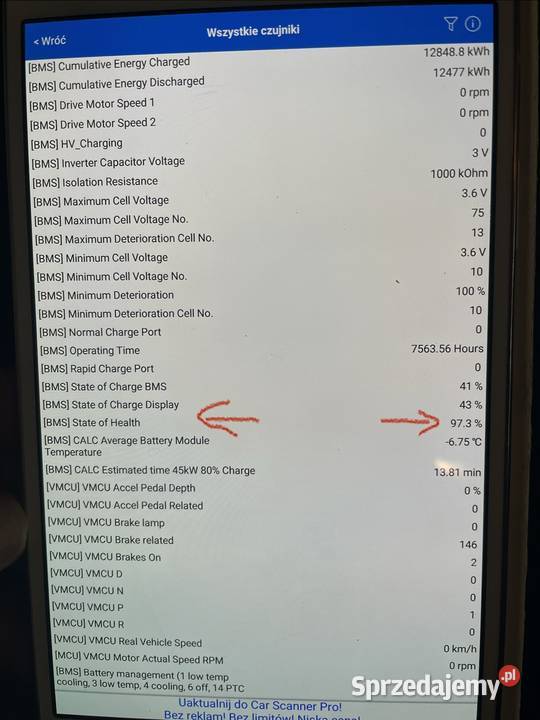 Hyundai Ioniq Elektryk gwarancja na baterie Radom