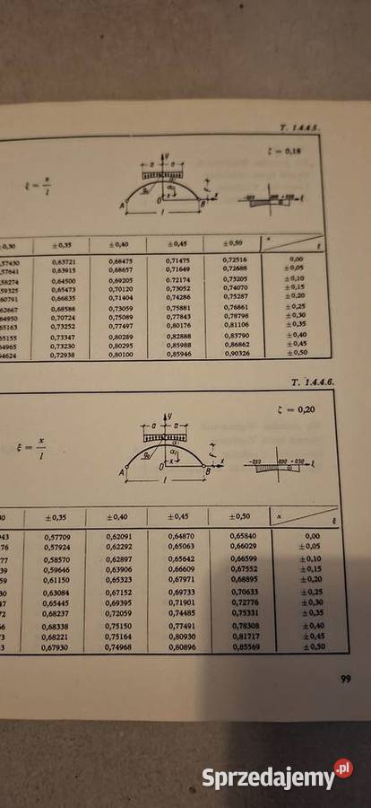 Łuki Archies Bogen Arkady 1961 PIERWSZE wydanie Łęczyca