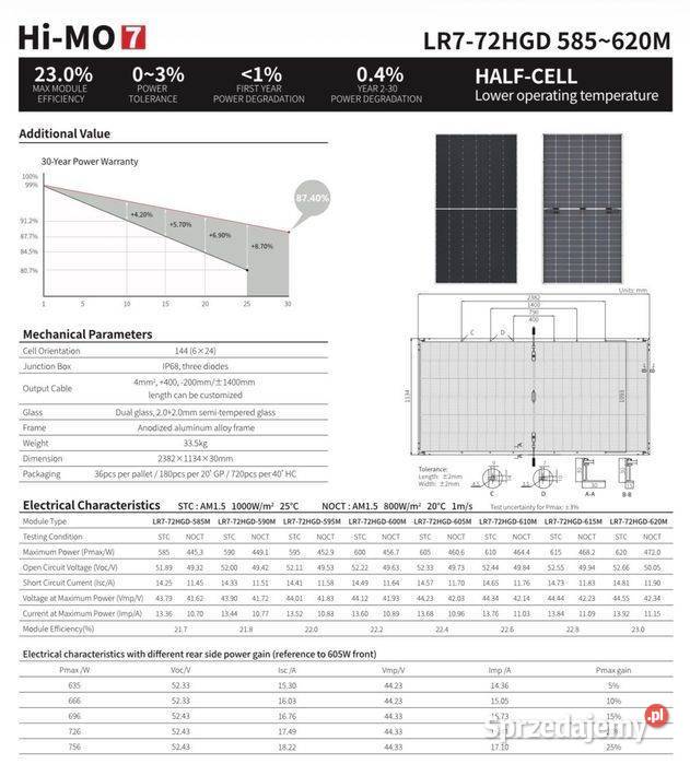 Paleta 36 Panel PV LONGI 615W HiMO 7 bifacial