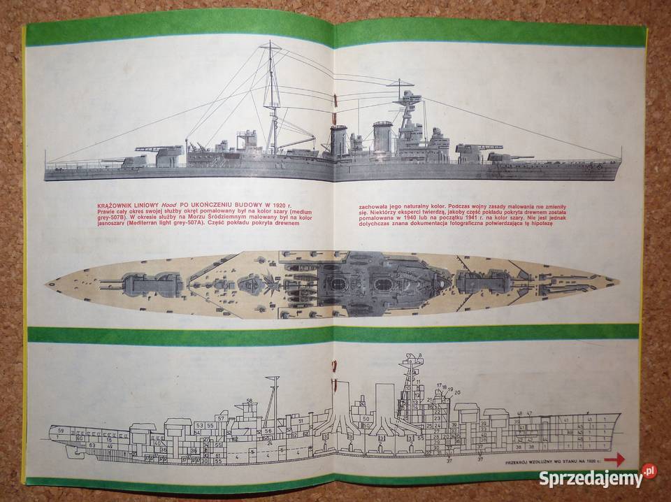 W Piątkowski Krążownik liniowy Hood militaria, broń, wojskowość Warszawa sprzedam