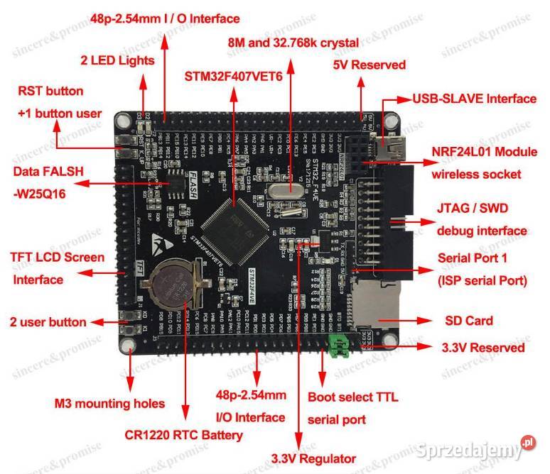 STM32F407VET6 Development Board CortexM4 STM32 Poznań