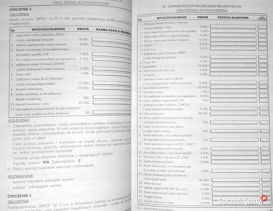 Zasady rachunkowości Bożena Padurek Chełm