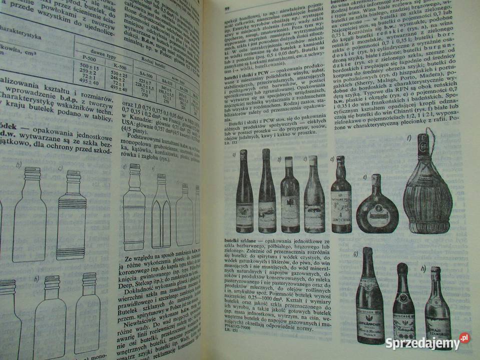 Encyklopedia techniki Przemysł spożywczy łódzkie Łódź