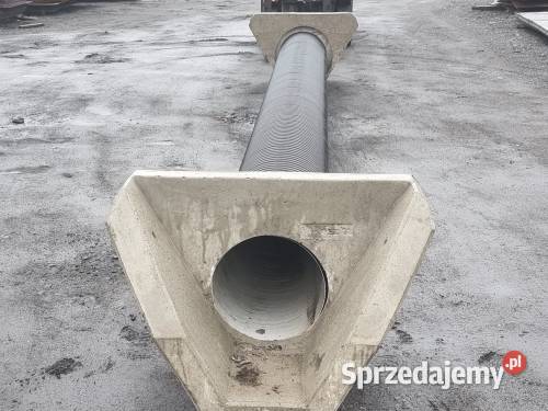Przepust Mostek fi 300 Zestaw Rura ścianki Pleszew