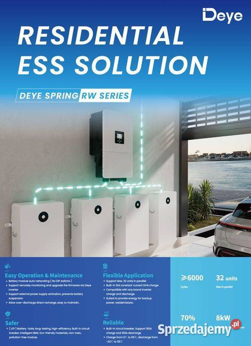 HIT Magazyn energii DEYE RWF16 16 KWHLV 9999 małopolskie