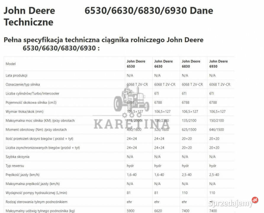 John Deere 6530 John Deere 6630 Zwolnica Jastrzębniki
