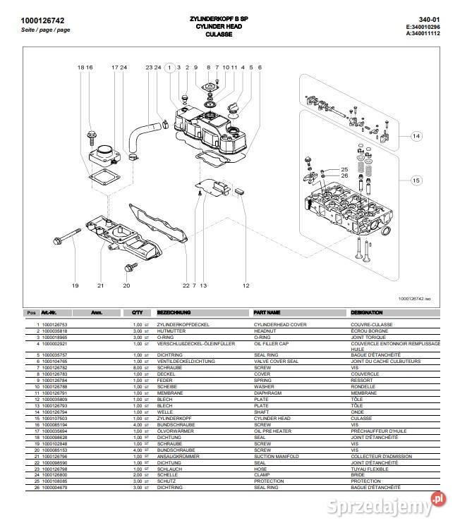 Katalog części ładowarka kołowa Kramer seria Kultura i Rozrywka Miastko
