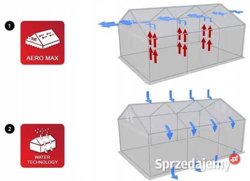Namiot PRESTIGE PRIME 6x124m hala przemysłowa Jabłonna