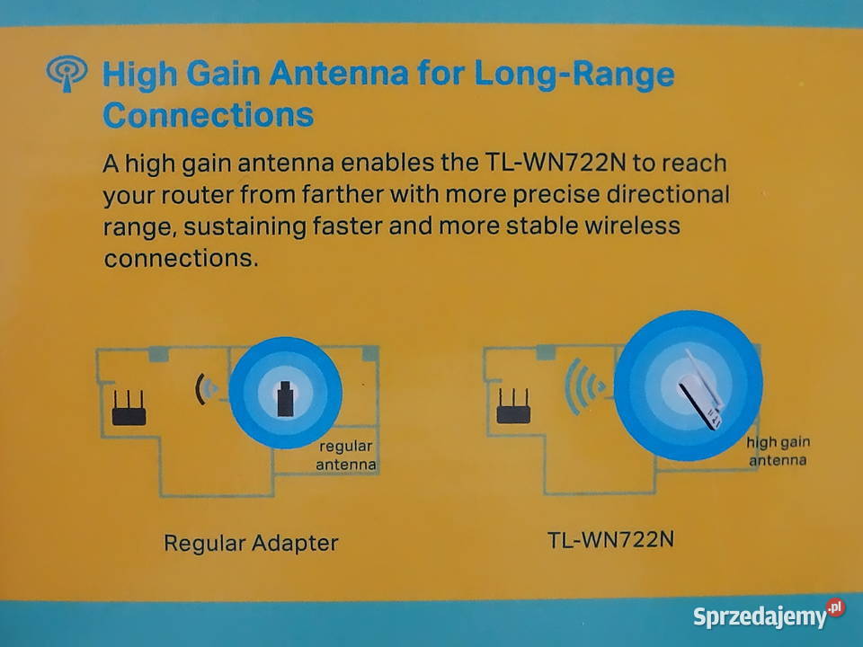 NOWA Karta Sieciowa TPLink TLWN722N 150 Mbps