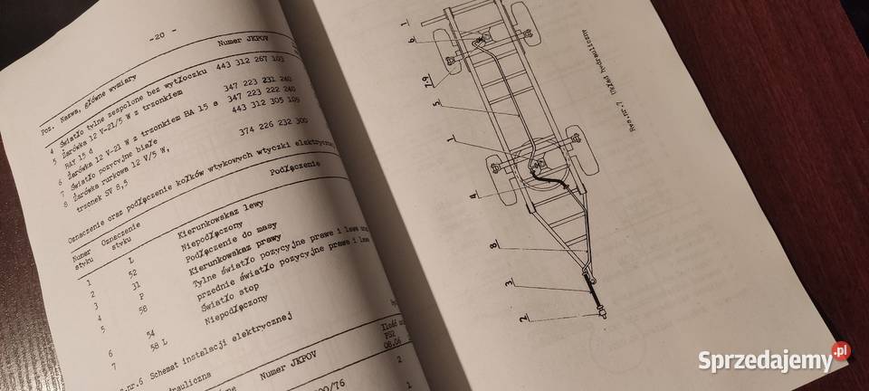 Instrukcja obsługi brandy 2 0806 agro 2 1008 miękka podkarpackie Stalowa Wola