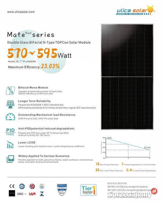 Panel ULICA SOLAR 580W 580M144ADGN bifacial