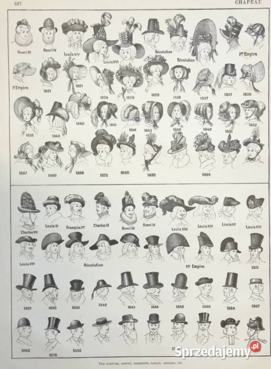 Ilustracja nakrycia głowy stara rycina stara Kołobrzeg