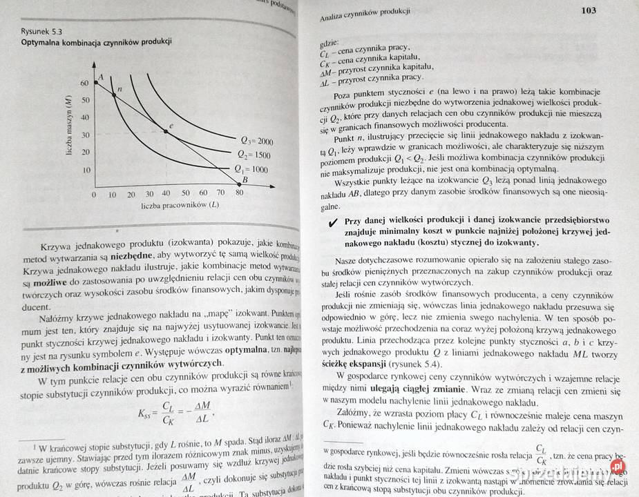 System rynkowy Podstawy mikro i makroekonomii lubelskie Chełm