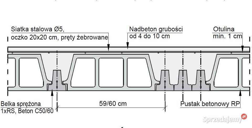 GORZÓW WIELKOPOLSKIStrop gęstożebrowy sprężony Materiały budowlane lubuskie Gorzów Wielkopolski sprzedam