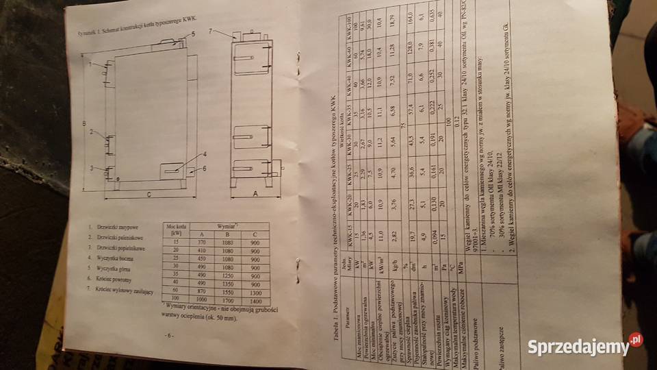 Nowy piec co 25kw Sławex Tomaszow Harasiuki