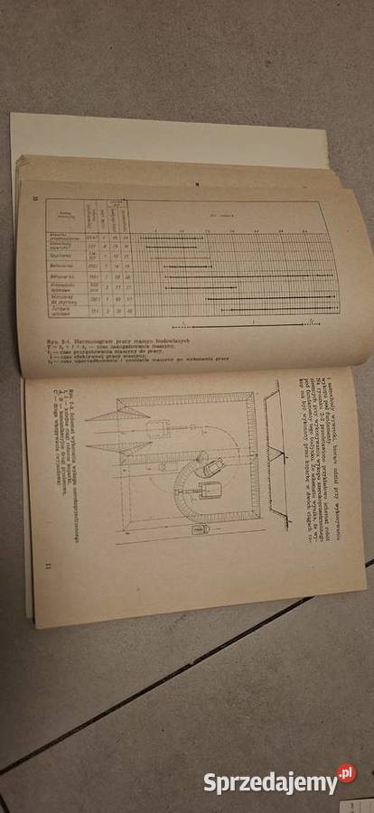 Spycharki Technologia robót i eksploatacja wielkopolskie Łęczyca