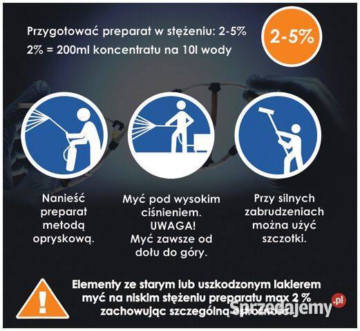 HYPERIN Agri Profesjonalny środek do czyszczenia Dobrzyniewo Duże