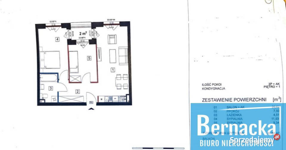 3 pokoje balkon nowe gotowe Jagodno cegła Mieszkania dolnośląskie