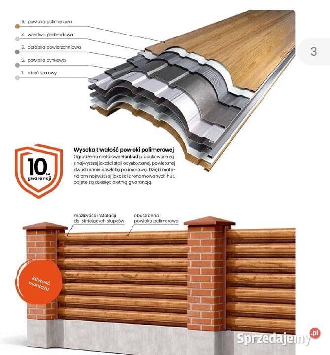 Sztachety metalowe mat mazowieckie Radzymin