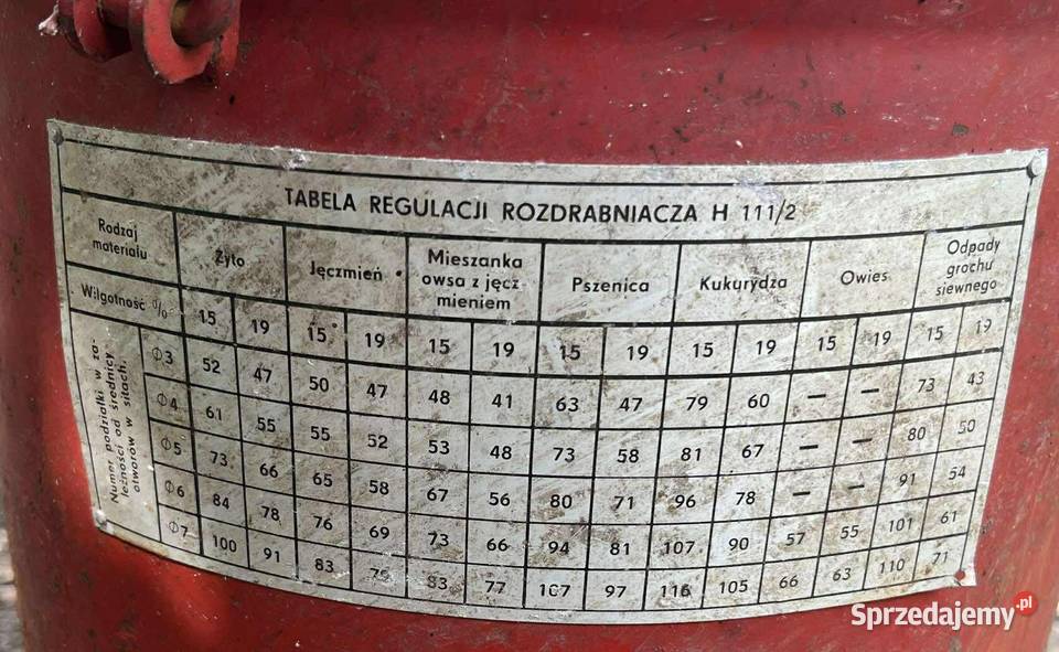 Śrutownik bąk sprawny bez silnika nieuszkodzony Sędziszów Małopolski sprzedam
