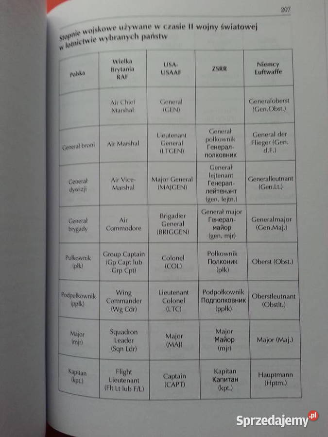 2936 Kurs Bojowy Stettin zachodniopomorskie Szczecin