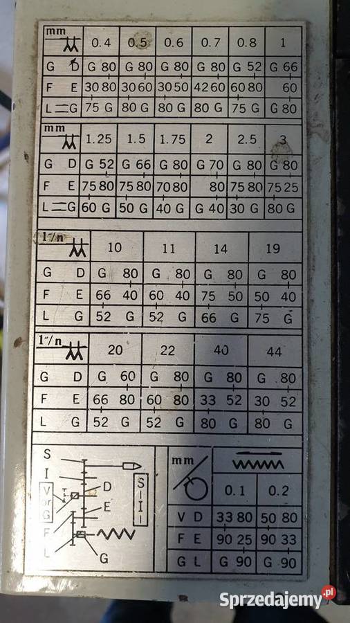Stołowa tokarka do metalu Luna SKSF 1022 Sędziszów Małopolski sprzedam