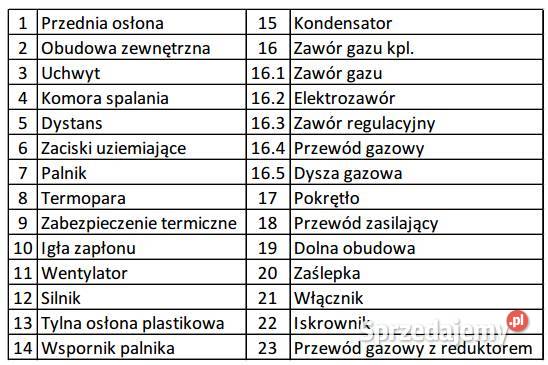 DEDRA DED9945 NAGRZEWNICA GAZOWA PIEC DMUCHAWA Opalenica
