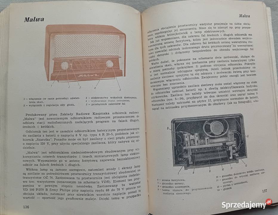 Włodzimierz Trusz Poznaj odbiorniki radiowe WKŁ Koźminek
