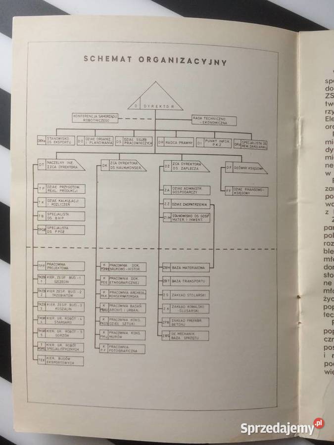 3548 Pracownie Konserwacji Zabytków Szczecin