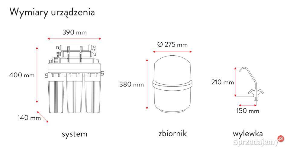FILTR WODY RO6 RO7 Odwrócona Osmoza Radomsko