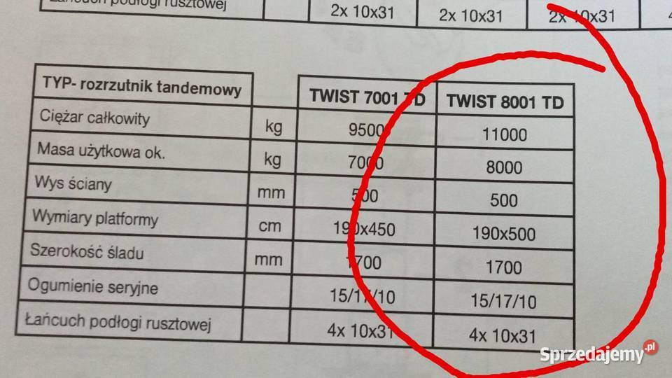 Rozrzutnik Pottinger Twist 8001 TD Bedlno