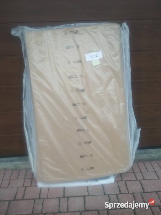 NOWE DRZWI TYLNE PRAWE CITROEN JUMPY III SCUDO sprzedam