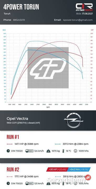 Opel Vectra C polift 19 cdti chiptuning 177 podgrzewane fotele Golub-Dobrzyń