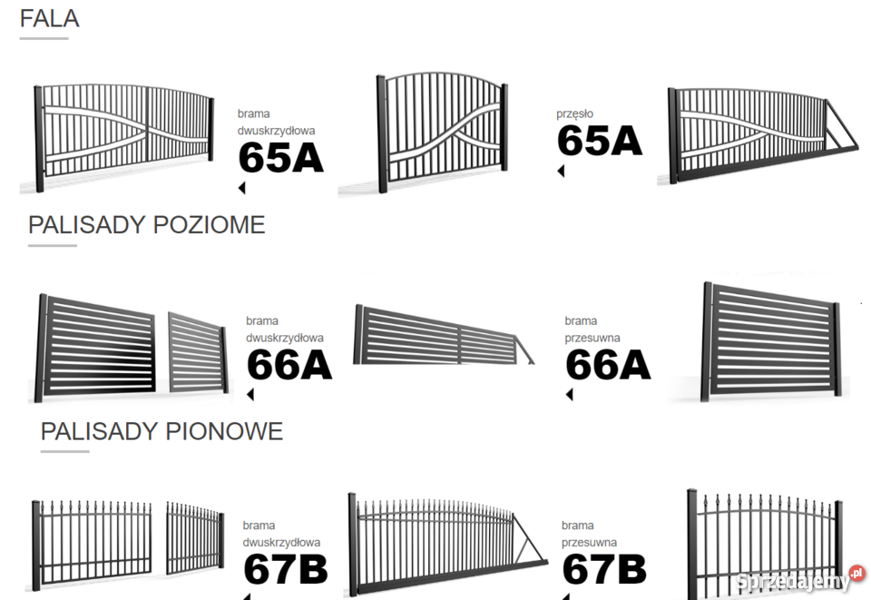 Bramy Metalowe SAPES śląskie