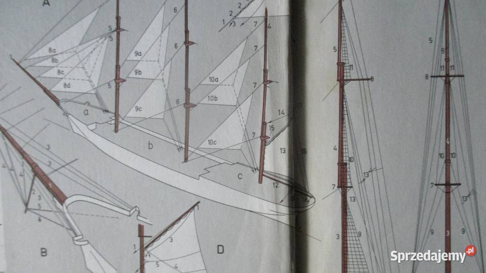 Królewski statek BATORYBIAŁA FREGATADar sprzedam