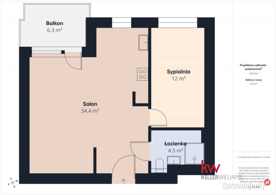 sprzedaży mieszkania 506m2 2 pokoje Poznań Liczba pokoi 2 sprzedam