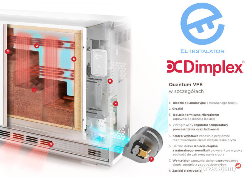Nowy piec akumulacyjny VFE 20K Dimplex z Łódź sprzedam
