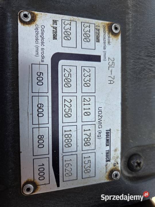 Wózek widłowy Hyundai 25L7A 100 sprawny