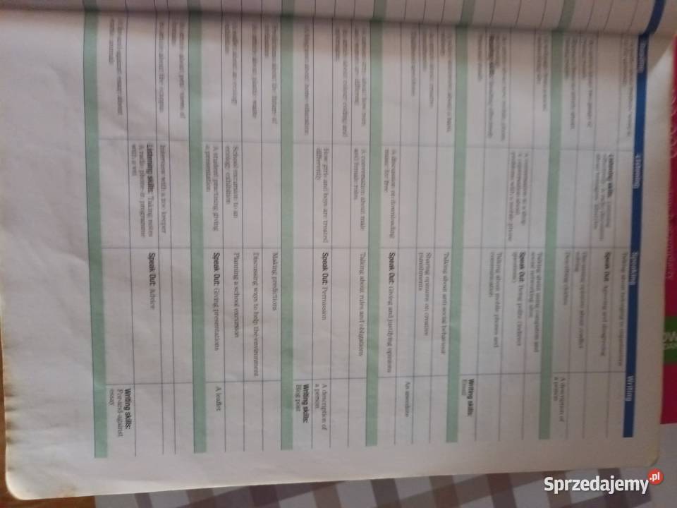 My Matura Success Intermediate Students Book Kultura i Rozrywka