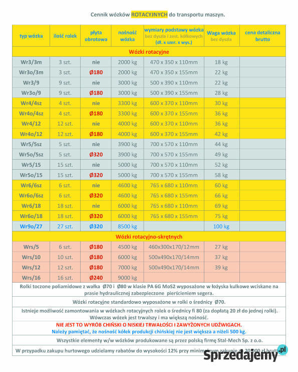 Wózek rotacyjny do transportu maszyn Wr6o6sz Pozostałe