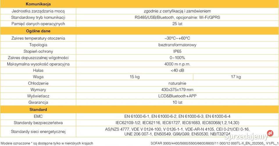 Inverter Sofar Solar trójfazowy 17 KTLX G3