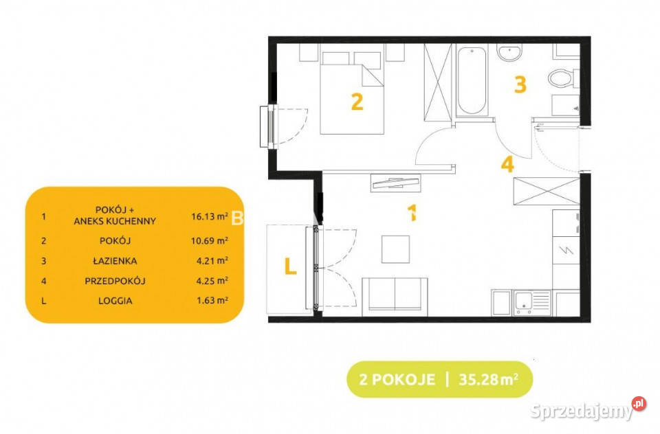 Mieszkanie 3528m2 2pokojowe Kraków 29 listopada sprzedam